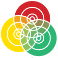 Coordinator image